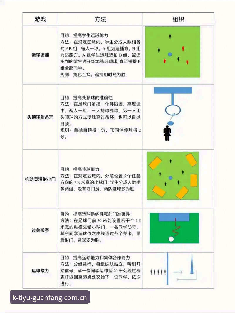 K体育活动 K体育活动创新体验完整指南:突破传统边界的新玩法